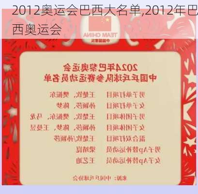 2012奥运会巴西大名单,2012年巴西奥运会