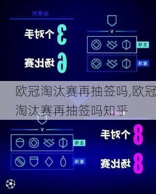 欧冠淘汰赛再抽签吗,欧冠淘汰赛再抽签吗知乎