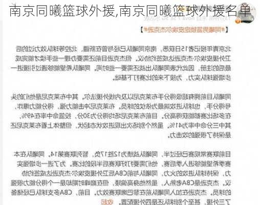 南京同曦篮球外援,南京同曦篮球外援名单