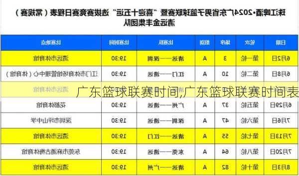 广东篮球联赛时间,广东篮球联赛时间表