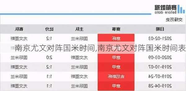 南京尤文对阵国米时间,南京尤文对阵国米时间表