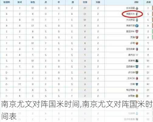 南京尤文对阵国米时间,南京尤文对阵国米时间表