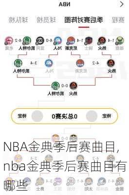 NBA金典季后赛曲目,nba金典季后赛曲目有哪些