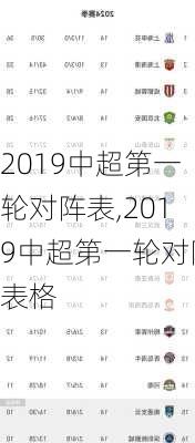 2019中超第一轮对阵表,2019中超第一轮对阵表格