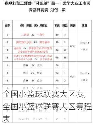 全国小篮球联赛大区赛,全国小篮球联赛大区赛程表