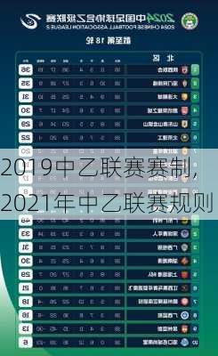 2019中乙联赛赛制,2021年中乙联赛规则