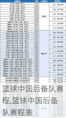 篮球中国后备队赛程,篮球中国后备队赛程表