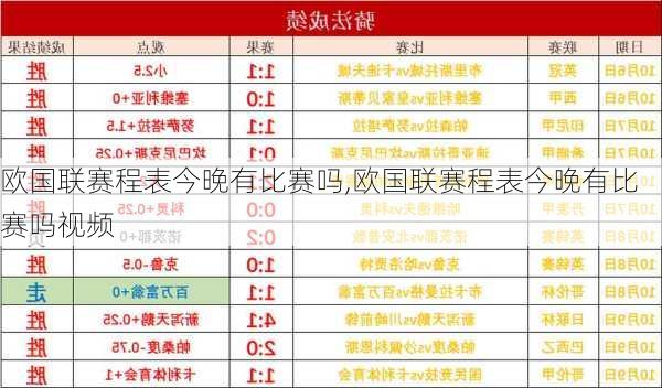 欧国联赛程表今晚有比赛吗,欧国联赛程表今晚有比赛吗视频