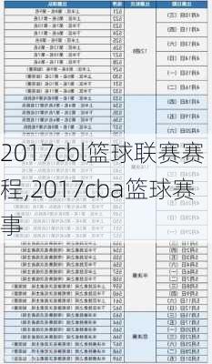 2017cbl篮球联赛赛程,2017cba篮球赛事