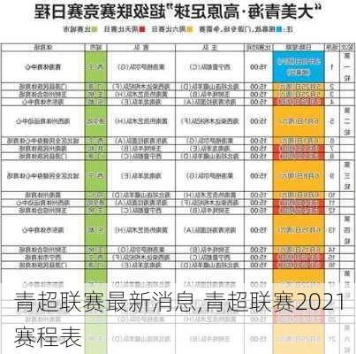 青超联赛最新消息,青超联赛2021赛程表