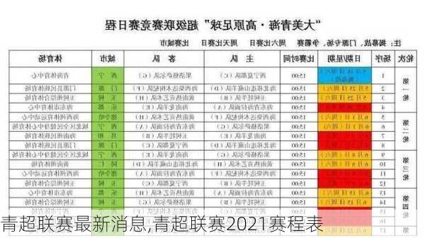 青超联赛最新消息,青超联赛2021赛程表