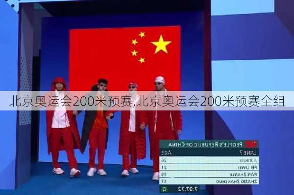 北京奥运会200米预赛,北京奥运会200米预赛全组