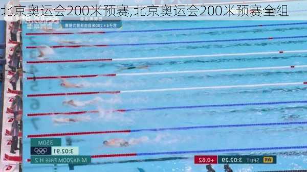 北京奥运会200米预赛,北京奥运会200米预赛全组