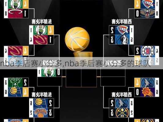 nba季后赛小分多,nba季后赛小分多的球队