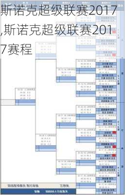 斯诺克超级联赛2017,斯诺克超级联赛2017赛程