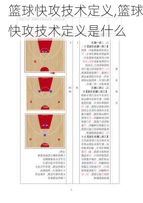 篮球快攻技术定义,篮球快攻技术定义是什么