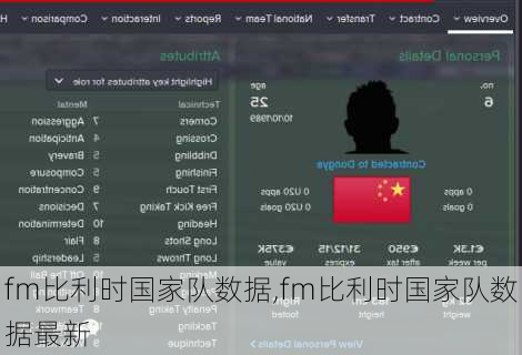 fm比利时国家队数据,fm比利时国家队数据最新