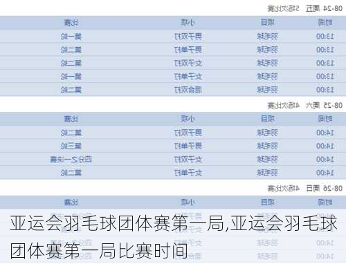 亚运会羽毛球团体赛第一局,亚运会羽毛球团体赛第一局比赛时间