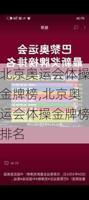 北京奥运会体操金牌榜,北京奥运会体操金牌榜排名