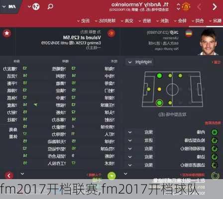 fm2017开档联赛,fm2017开档球队