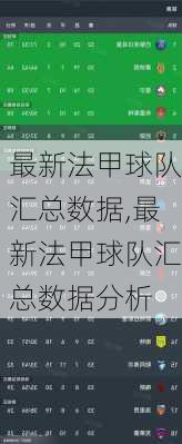 最新法甲球队汇总数据,最新法甲球队汇总数据分析