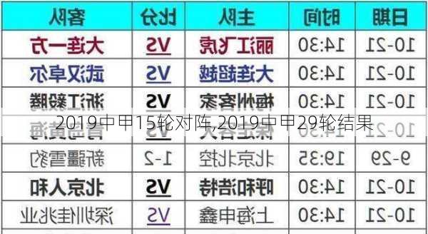 2019中甲15轮对阵,2019中甲29轮结果