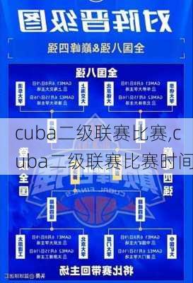 cuba二级联赛比赛,cuba二级联赛比赛时间