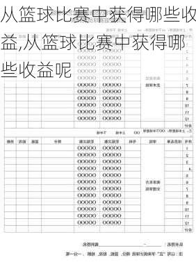 从篮球比赛中获得哪些收益,从篮球比赛中获得哪些收益呢