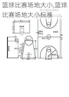 篮球比赛场地大小,篮球比赛场地大小标准