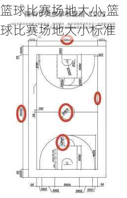 篮球比赛场地大小,篮球比赛场地大小标准