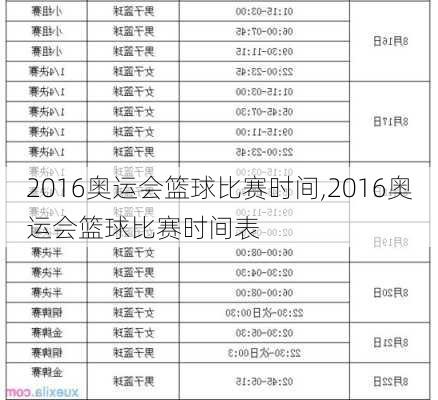 2016奥运会篮球比赛时间,2016奥运会篮球比赛时间表