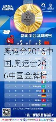 奥运会2016中国,奥运会2016中国金牌榜