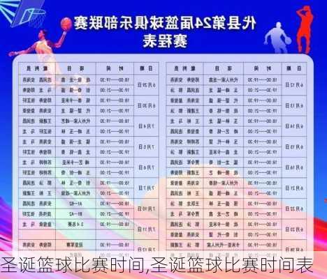 圣诞篮球比赛时间,圣诞篮球比赛时间表