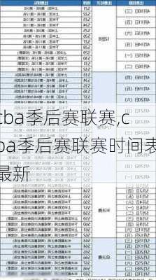 cba季后赛联赛,cba季后赛联赛时间表最新