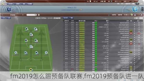 fm2019怎么踢预备队联赛,fm2019预备队进一队