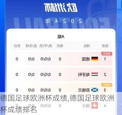 德国足球欧洲杯成绩,德国足球欧洲杯成绩排名