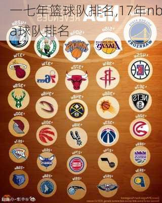 一七年篮球队排名,17年nba球队排名