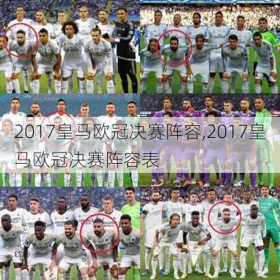 2017皇马欧冠决赛阵容,2017皇马欧冠决赛阵容表