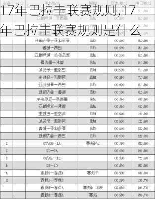 17年巴拉圭联赛规则,17年巴拉圭联赛规则是什么