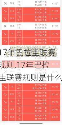 17年巴拉圭联赛规则,17年巴拉圭联赛规则是什么