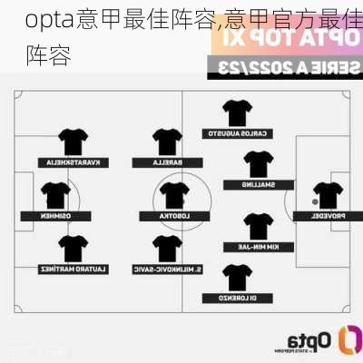 opta意甲最佳阵容,意甲官方最佳阵容