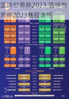 篮球世界杯2023,篮球世界杯2023赛程表格