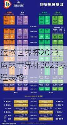 篮球世界杯2023,篮球世界杯2023赛程表格