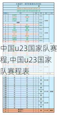 中国u23国家队赛程,中国u23国家队赛程表