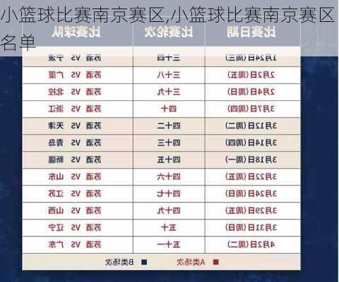 小篮球比赛南京赛区,小篮球比赛南京赛区名单