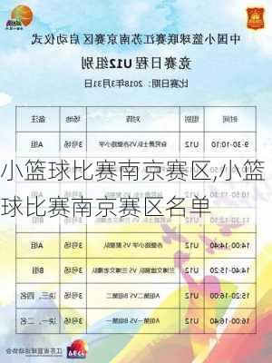 小篮球比赛南京赛区,小篮球比赛南京赛区名单