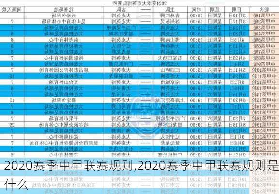 2020赛季中甲联赛规则,2020赛季中甲联赛规则是什么