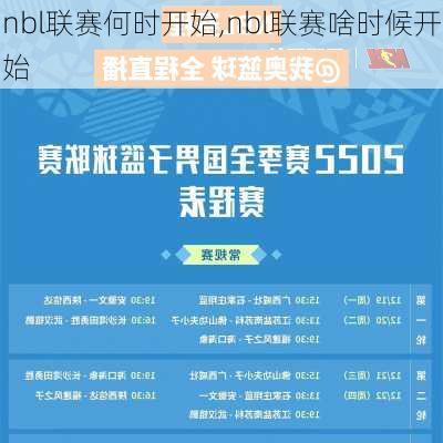 nbl联赛何时开始,nbl联赛啥时候开始