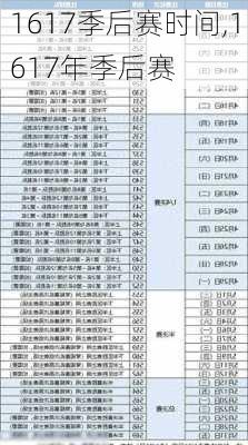 1617季后赛时间,1617年季后赛