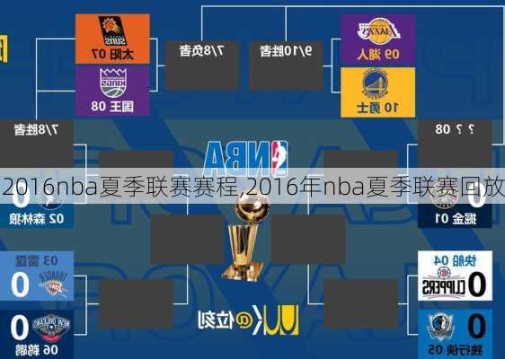 2016nba夏季联赛赛程,2016年nba夏季联赛回放